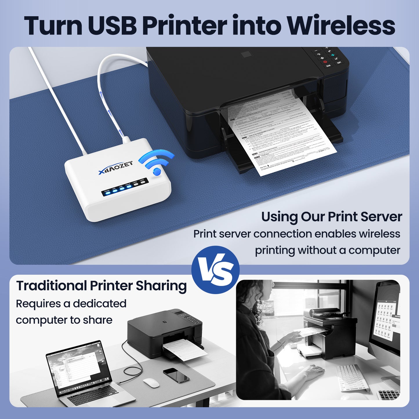 LK100W Wireless Print Server with 1 Port USB2.0 Convert Printer to Wirelesss