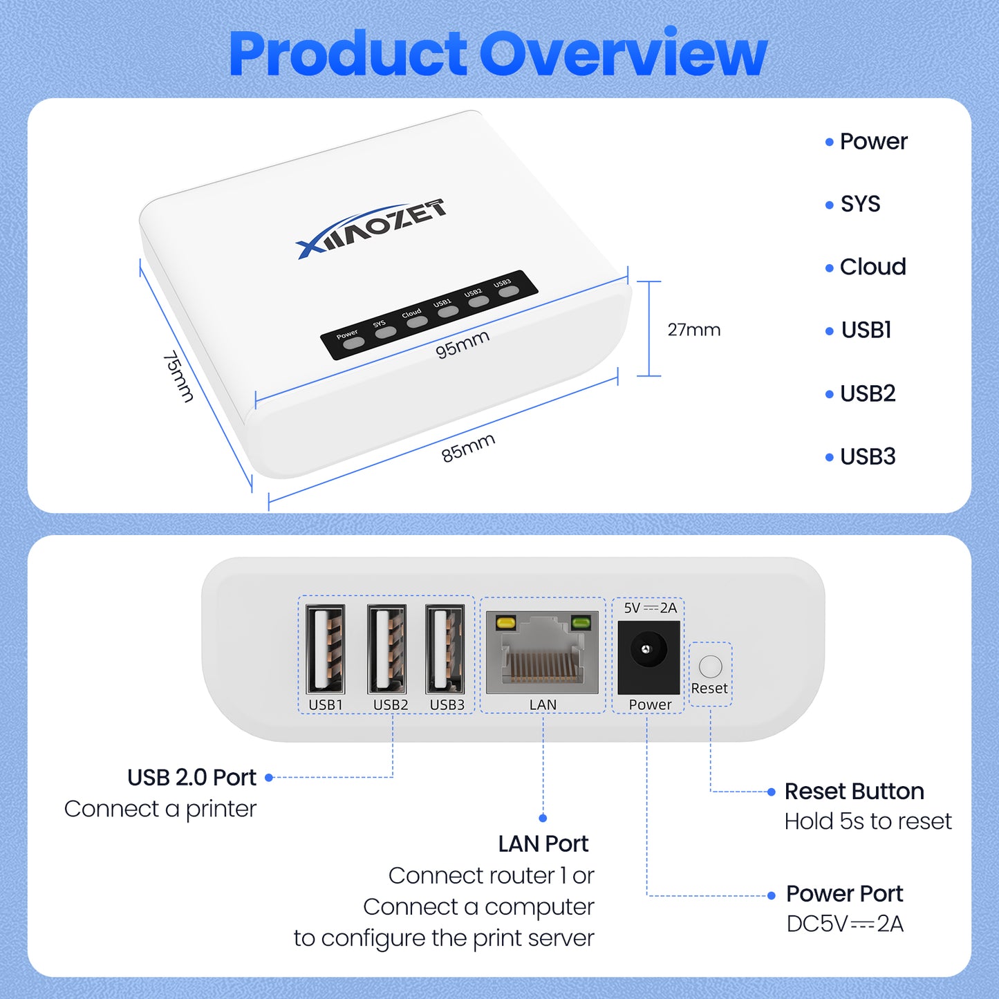 LK300W Wireless Print Server with 3 Ports USB2.0 for Sharing 3 USB Printers