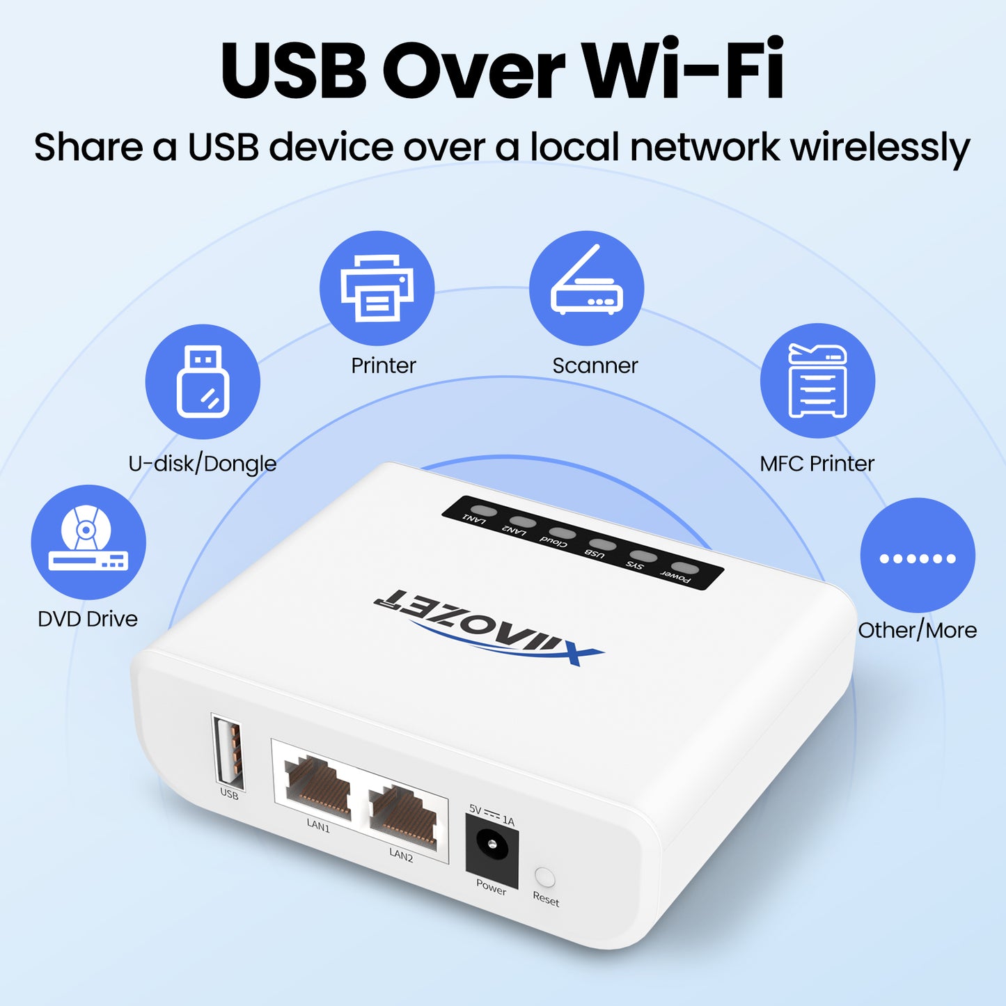 LK100EW Xiiaozet USB Device Sharing Server with 1 USB2.0 Port Includes Virtual USB Software
