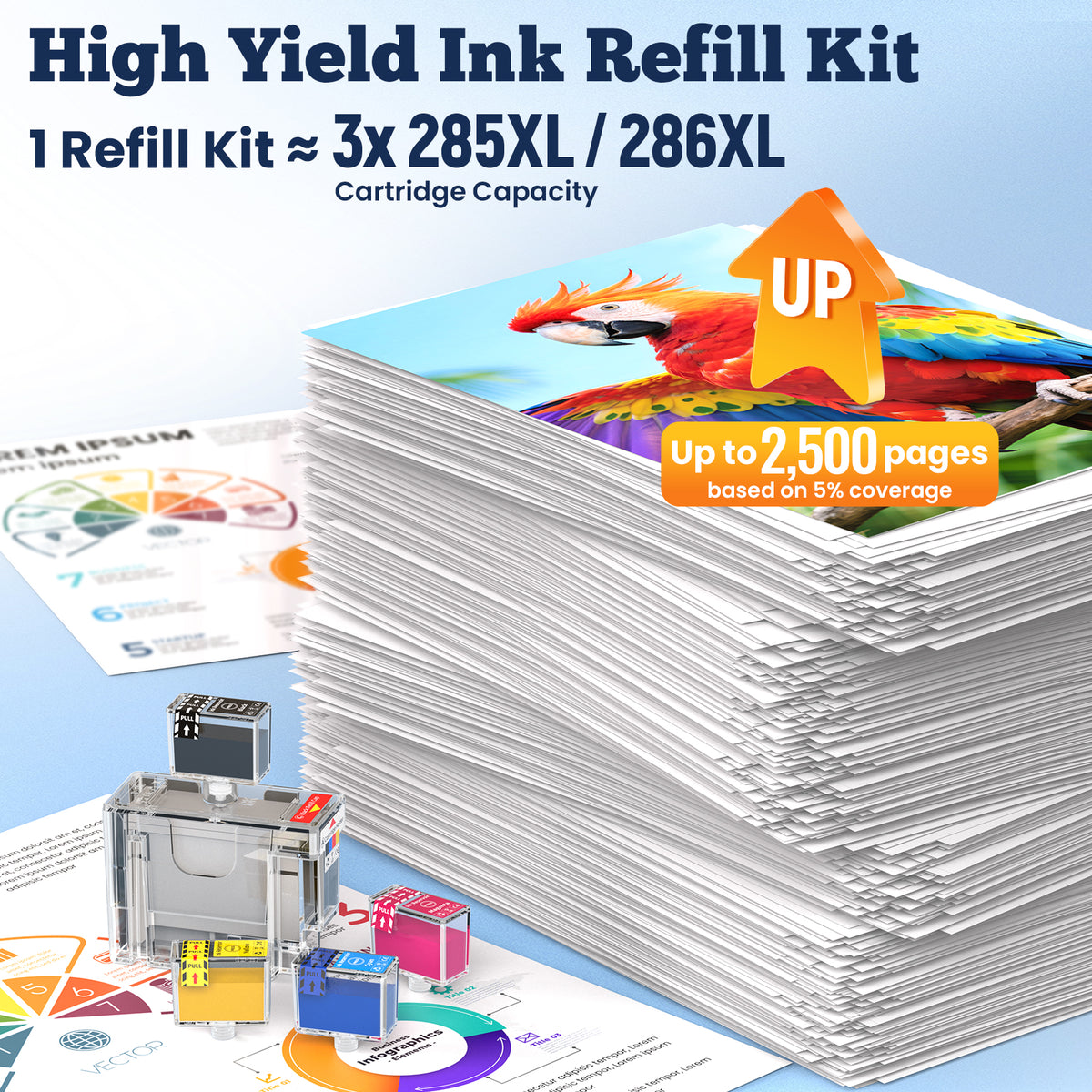 PG-285XL CL-286XL Ink Refill Kit Compatible with Canon 285XL 286XL Ink Cartridges Black Color,12 Pack (6BK/2C/2M/2Y), for Canon Pixma TS7720 TS7722 TR7820
