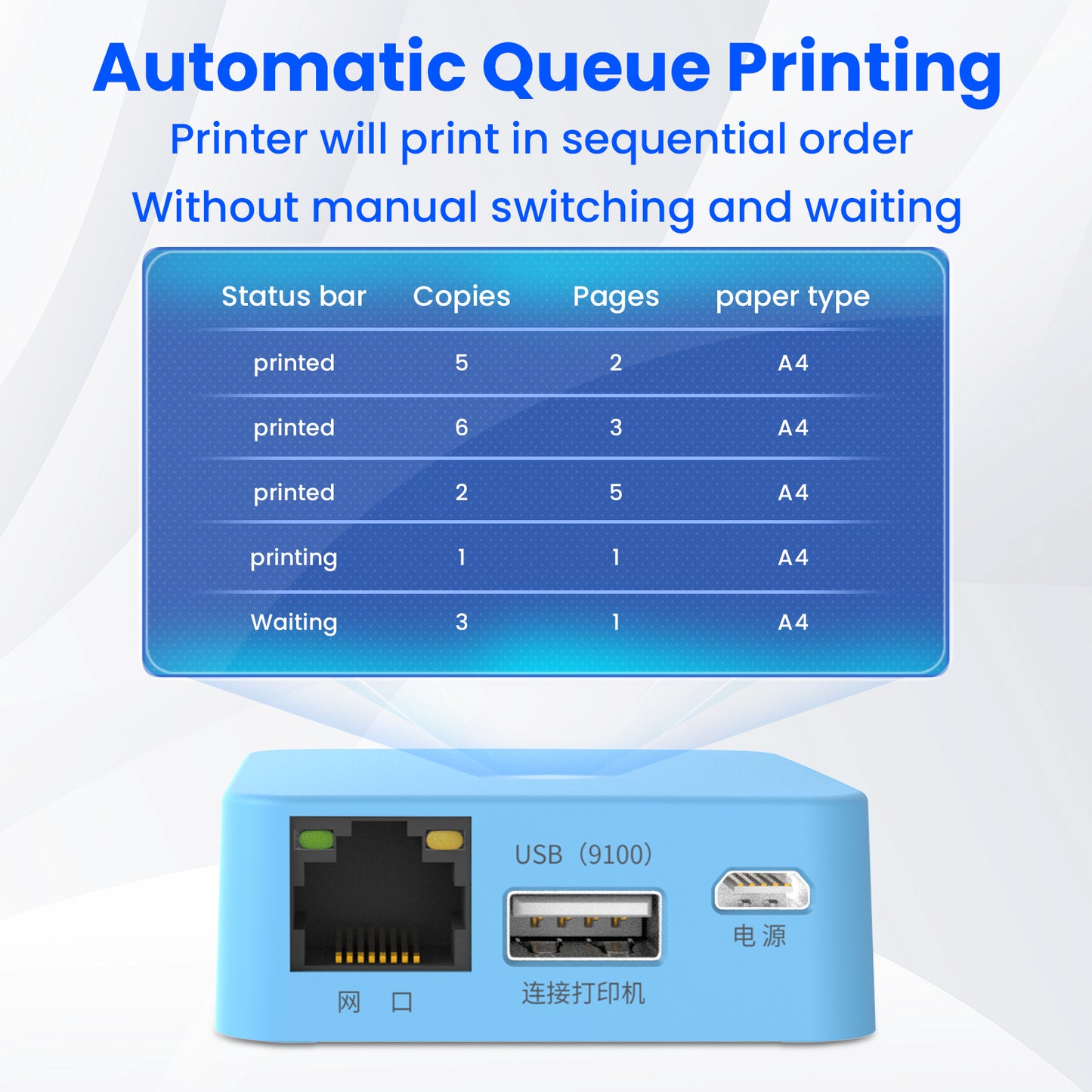 LK-M11W Print Server Support Mobile Printing