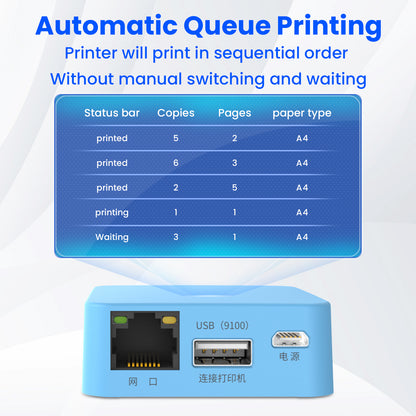 LK-M11W Print Server Support Mobile Printing