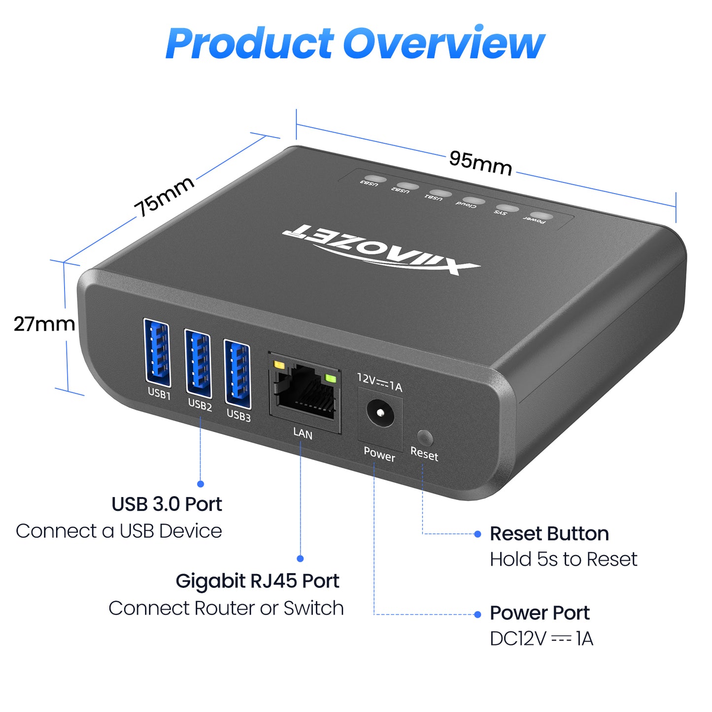 LK301E Gigabit USB Device Server - 3-Port USB Over IP Sharing Hub for LAN, Gigabit Ethernet USB Server Compatible with Printers, Scanners, Dongles