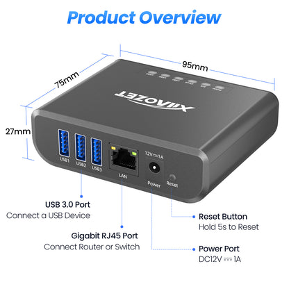 LK301E Gigabit USB Device Server - 3-Port USB Over IP Sharing Hub for LAN, Gigabit Ethernet USB Server Compatible with Printers, Scanners, Dongles