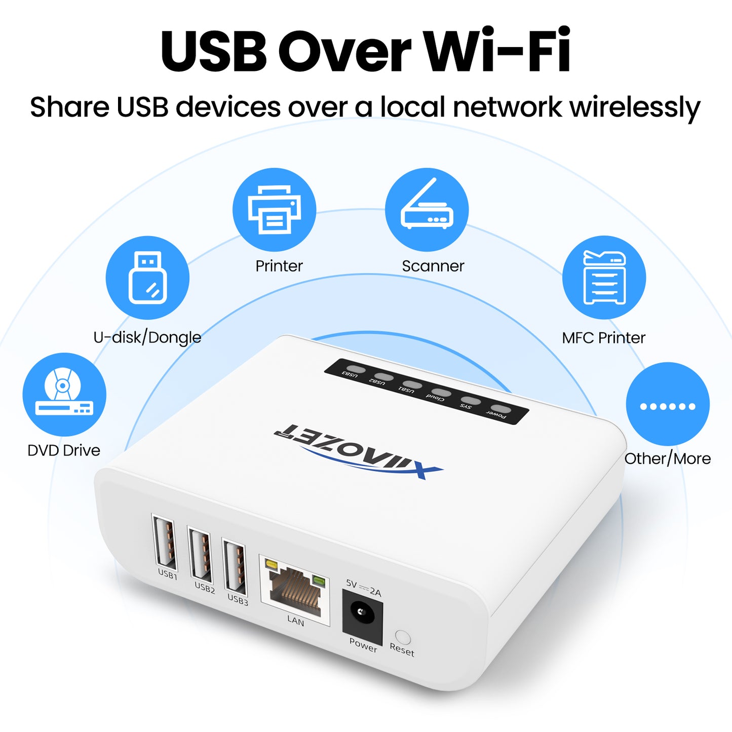LK300EW Xiiaozet USB Device Sharing Server with 3 USB2.0 Ports | Wireless Connectivity (Printers, Scanners, etc.)
